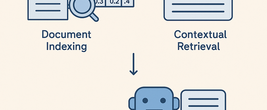 Retrieval Augmented Generation