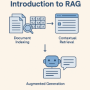 Retrieval Augmented Generation